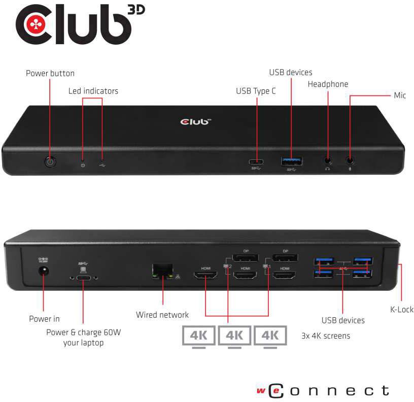 Docking station di Club 3D con porte: Alimentazione, USB Tipo C, HDMI per 3 schermi 4K, dispositivi USB, cuffie, rete, microfono.