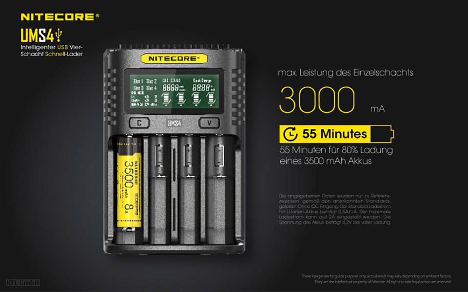 'Caricabatterie Nitecore UMS4 con potenza da 3000 mA. 55 minuti per caricare l'80% di una batteria da 3500 mAh. Display su schermo verde.'