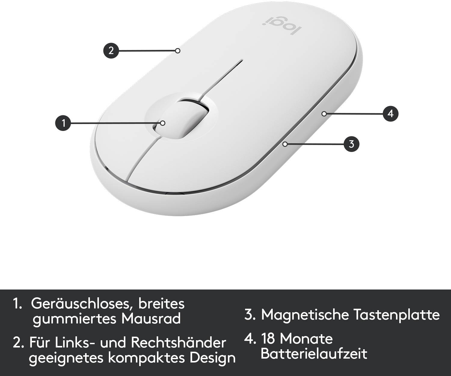 L'immagine mostra un mouse wireless bianco con rotella silenziosa, adatto sia per destrorsi che mancini, con un'autonomia di 18 mesi.