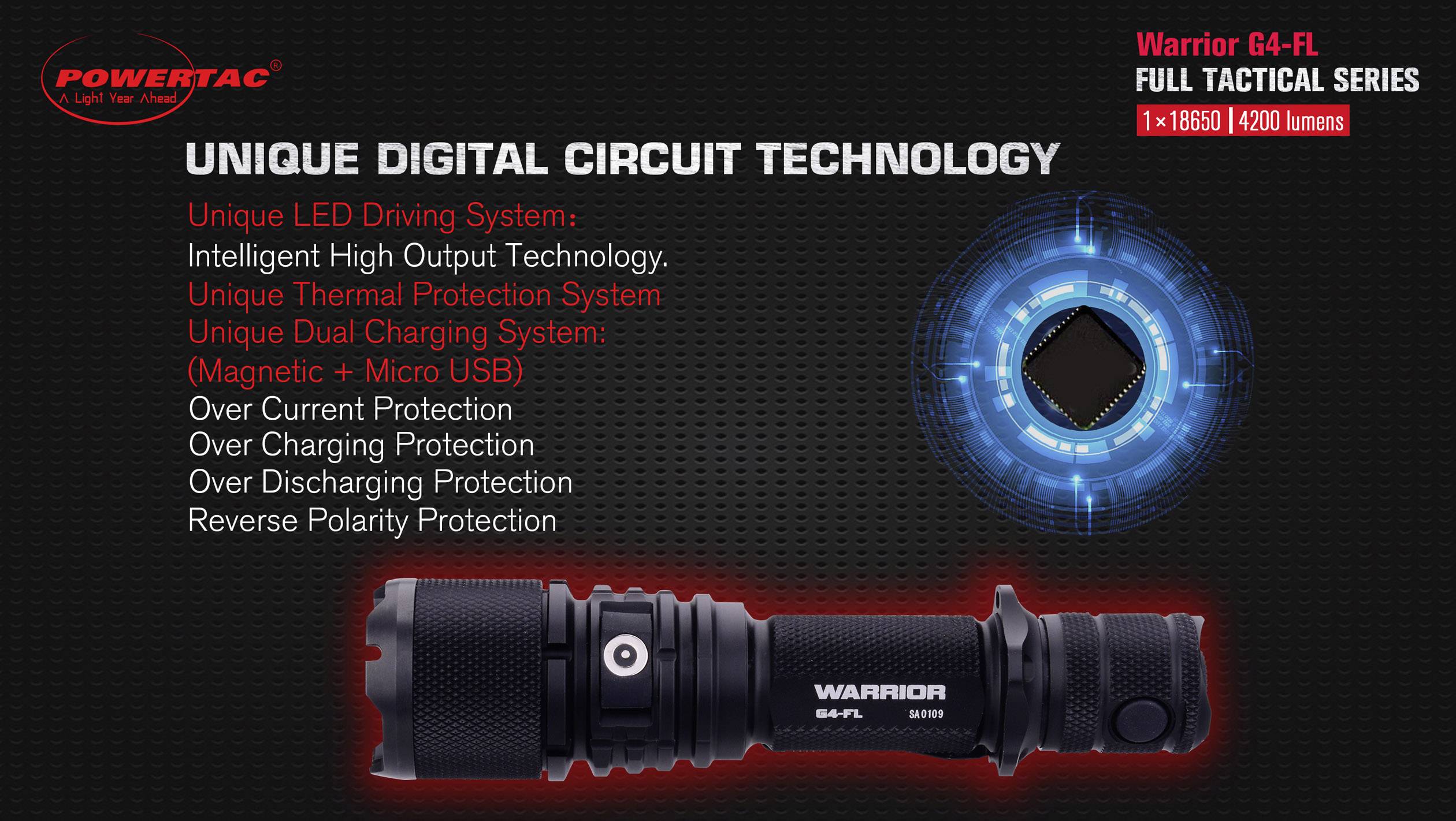 'Torcia Warrior G4-FL con tecnologia di circuitazione digitale unica, 4200 lumen, funzioni di protezione e connessione USB.'