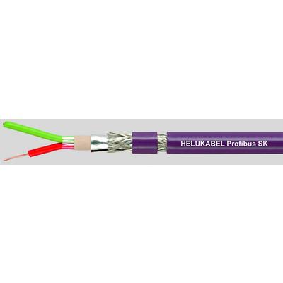 Cavi Profibus di Helukabel con isolamento viola, schermatura metallica e conduttori colorati in verde e rosso per applicazioni industriali.