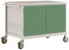 Manuflex TP1034.6011 Carrello di lavoro Colore: Verde Reseda (RAL 6011)