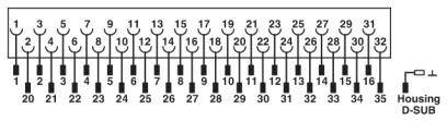 Diagramma del connettore D-SUB a 35 pin con pin numerati progressivamente e connessione del telaio. Mostra la disposizione e la connessione dei pin.