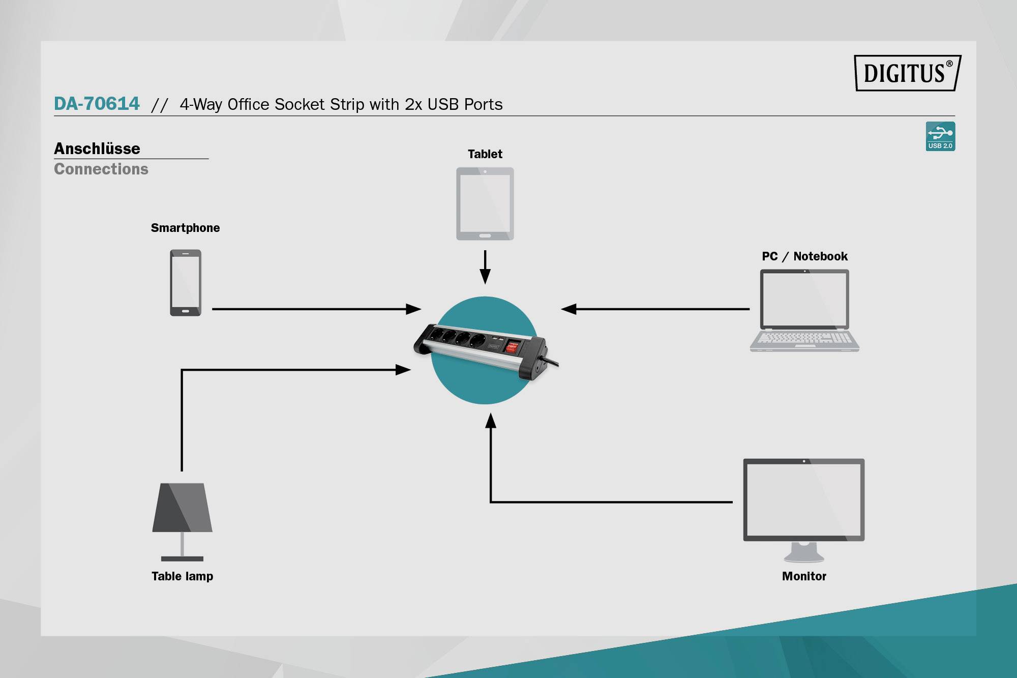'Digitus Multipresa con 4 prese elettriche e 2 porte USB: collegabile a smartphone, tablet, PC/notebook, monitor e lampada da tavolo.'