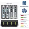 Caricabatterie con quattro batterie inserite. Le spie luminose indicano lo stato di carica. I simboli a destra spiegano lo stato di carica e gli eventuali errori.