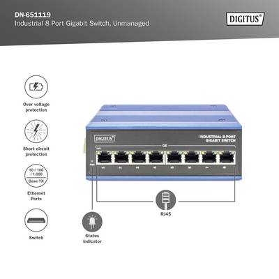 Switch Gigabit industriale a 8 porte con otto porte Ethernet e indicatore di stato. Include simboli di protezione da sovratensione e cortocircuito.