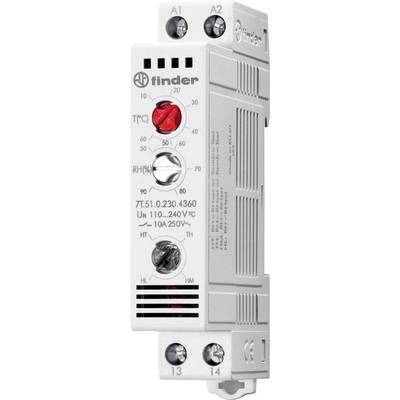 Modulo termo-igrometrico elettronico di Finder con scale per temperatura (rossa) e umidità dell'aria (bianca) sul lato frontale.