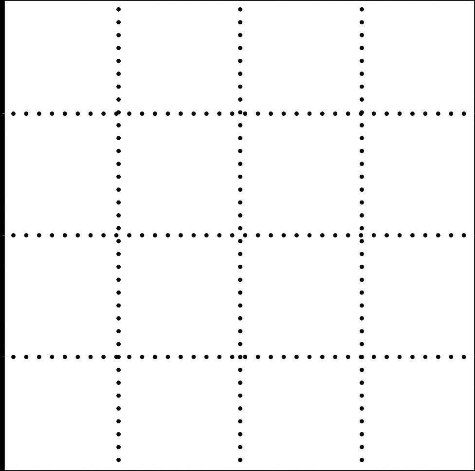 Una griglia di punti neri su sfondo bianco forma un pattern regolare di linee orizzontali e verticali.