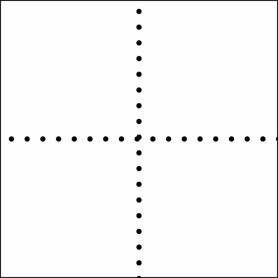 Un quadrato bianco con punti neri che formano una croce: linee verticali e orizzontali che si intersecano al centro.