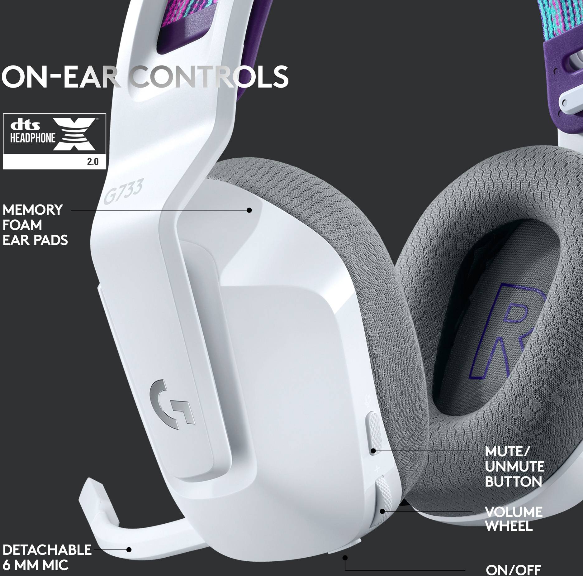 'Padiglione auricolare con comandi: regolatore del volume, tasto mute/riattivazione, interruttore acceso/spento, microfono rimovibile, Memory Foam.'