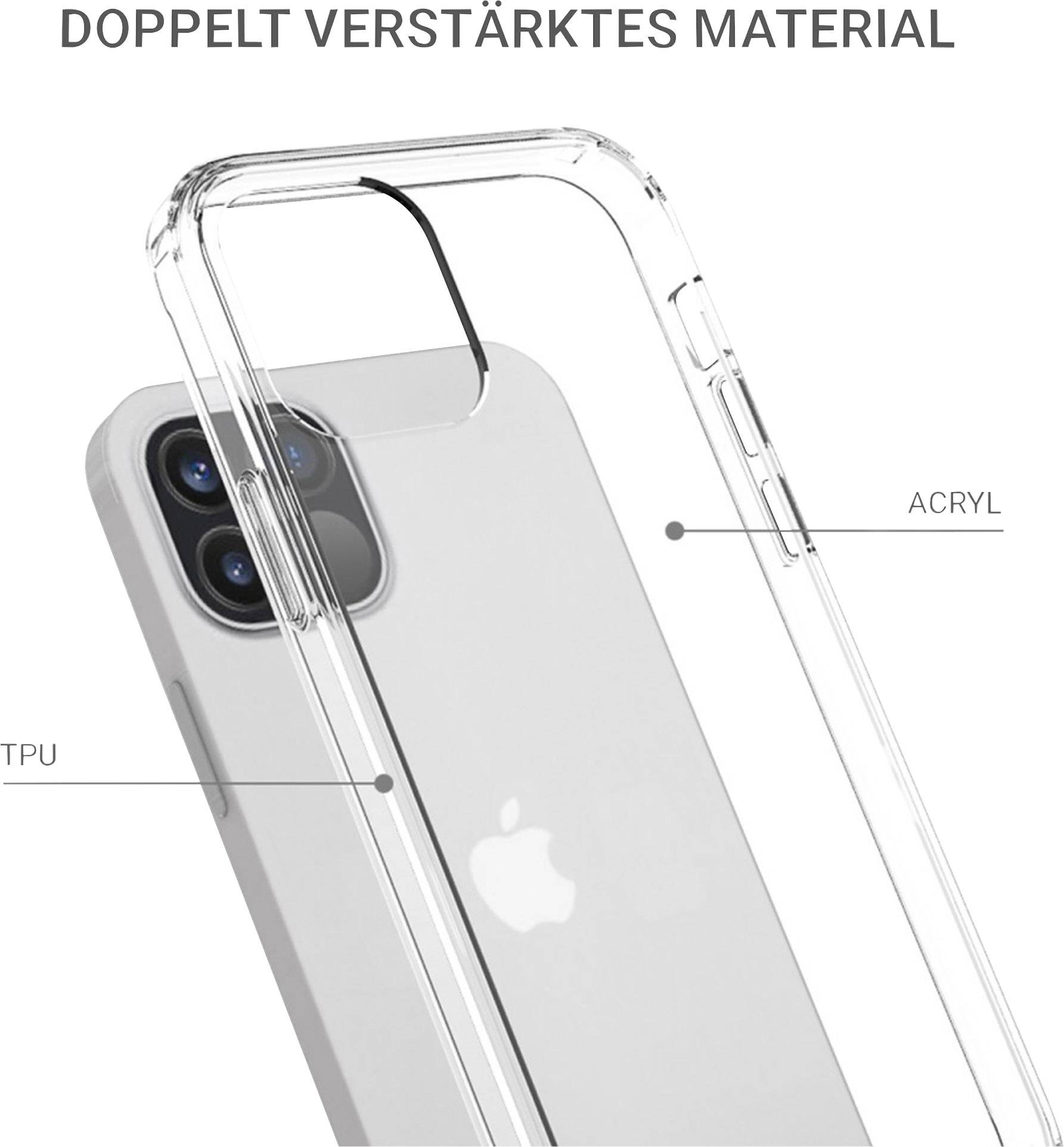 Cover trasparente per smartphone con doppio rinforzo in acrilico e TPU, evidenziato dal testo 'Materiale a doppio rinforzo'.