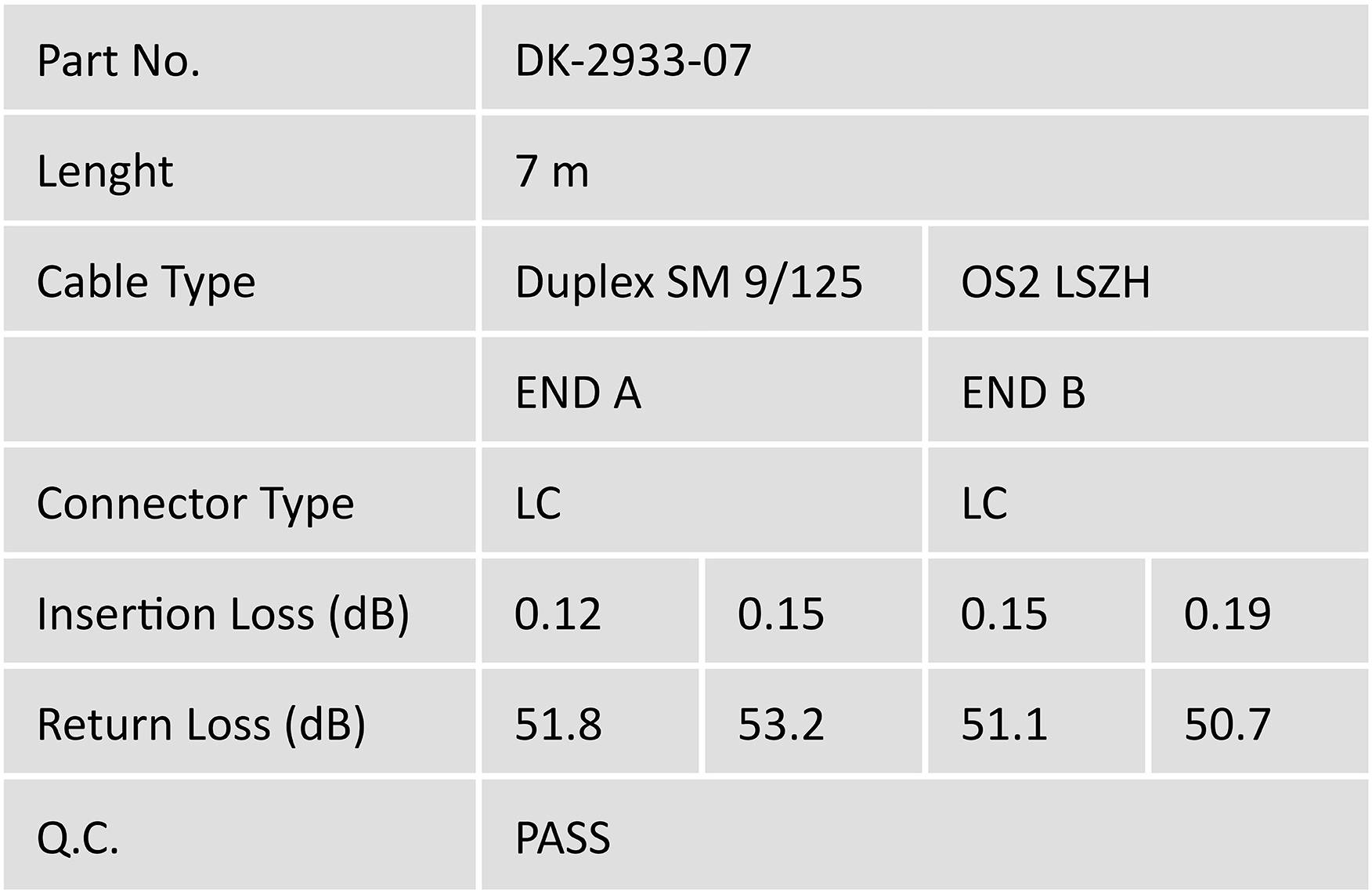 Digitus DK-2933-07 Fibra ottica Fibra ottica Cavo 7.00 m Giallo [1x Spina LC - 1x Spina LC] 9/125 µ Singlemode OS2-5