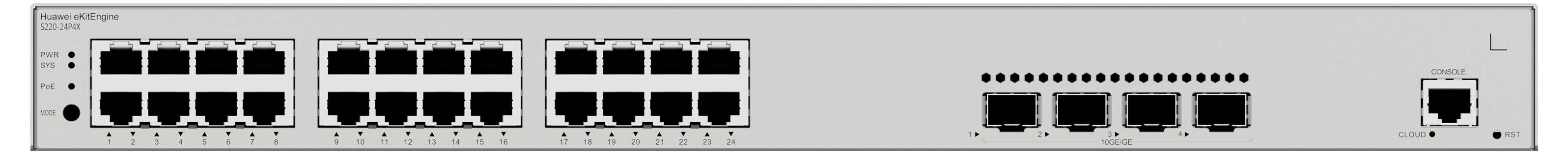 Switch di rete con 24 porte Ethernet a sinistra e 8 porte più piccole a destra.