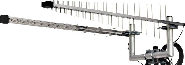 Antenna direzionale GSM, UMTS, WiFi, LTE, 5G Wittenberg Antennen LAT 60 Duo Set