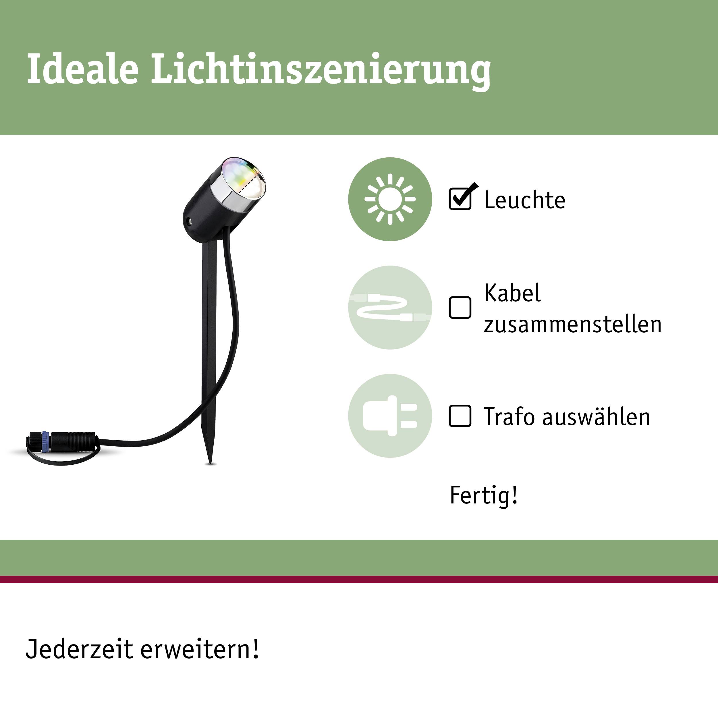'Illuminazione Ideale' mostra un'illuminazione da giardino che può essere collegata con cavi e trasformatore. Istruzioni passo dopo passo: Lampada, cavi, trasformatore.