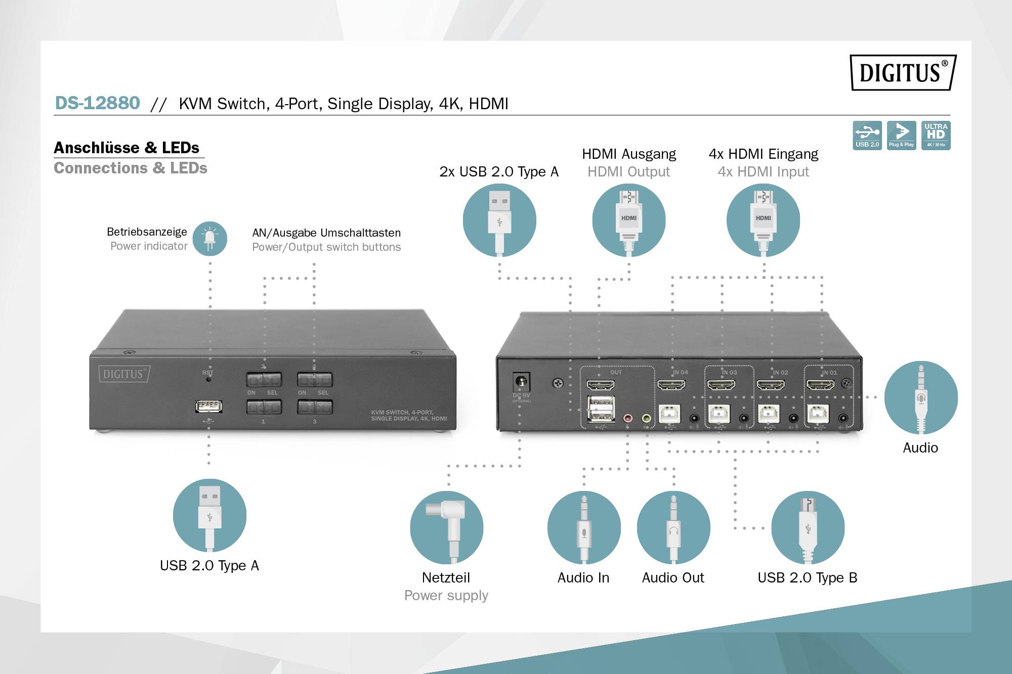 Il 'Digitus DS-12880 KVM Switch' mostra la vista posteriore e anteriore. Presenta ingressi e uscite HDMI, porte USB e jack audio.