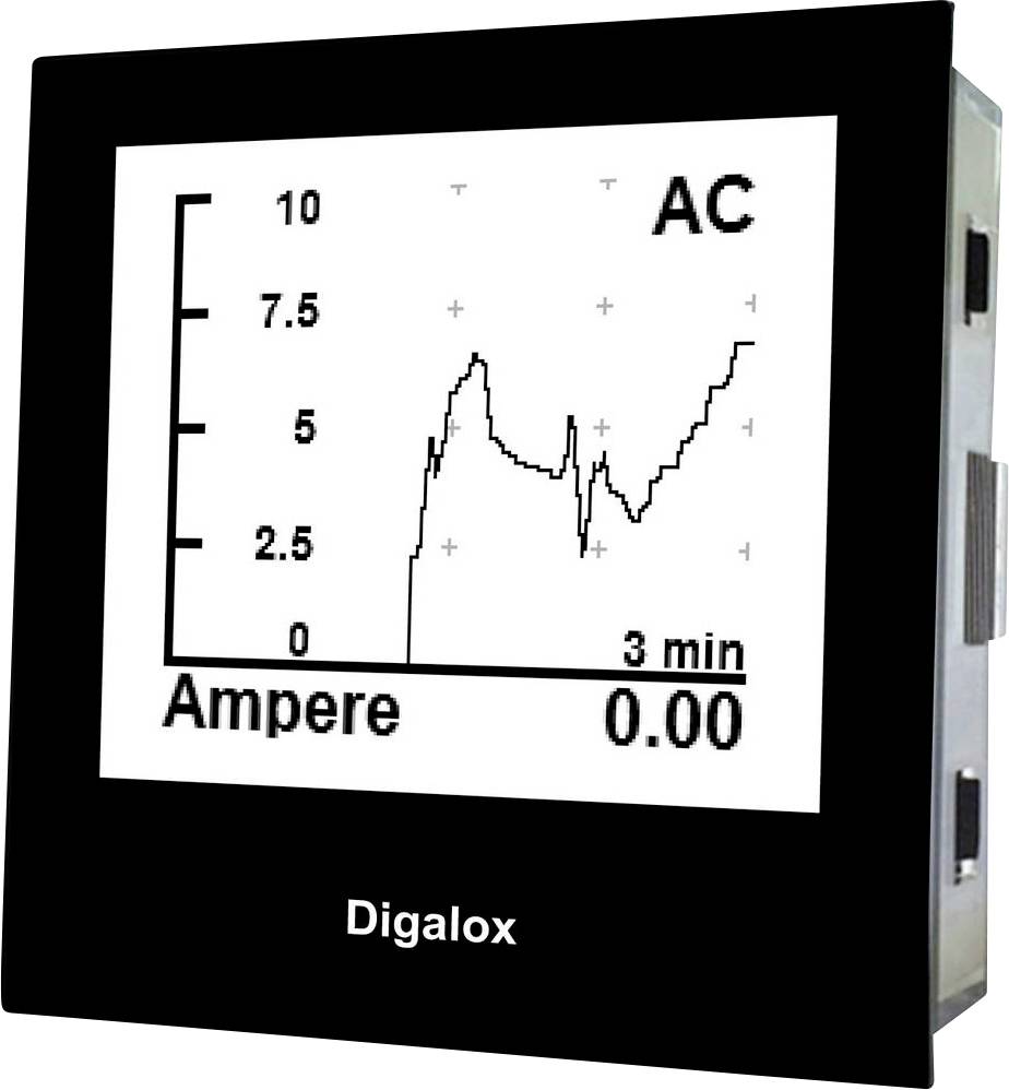 Display nero con un diagramma che mostra l'intensità di corrente (Ampere) su un periodo di 3 minuti, contrassegnato con 'AC'. Produttore: Digalox.