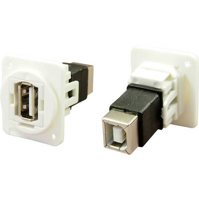 Due adattatori USB in bianco e nero. A sinistra un connettore USB-A, a destra un connettore USB-B. Entrambi hanno piastre di fissaggio quadrate.
