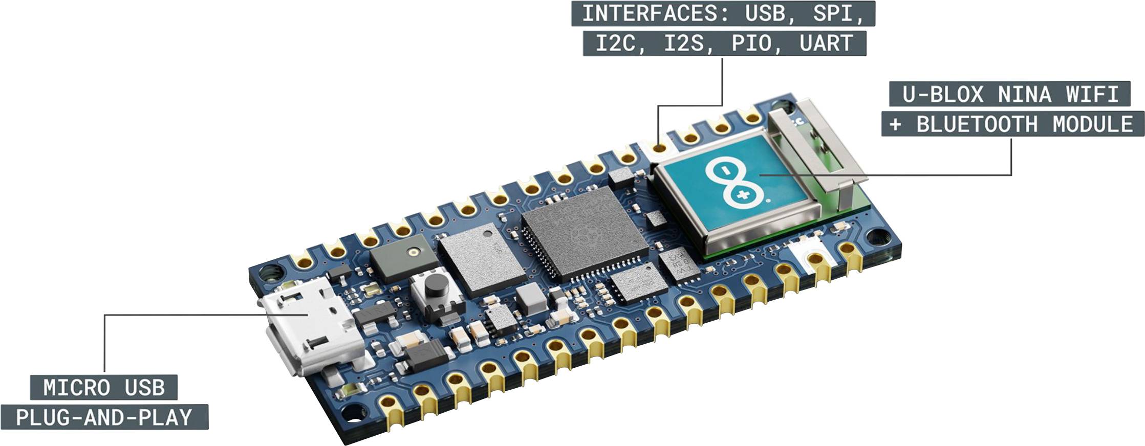Scheda microcontroller con Micro USB, Plug-and-Play, interfacce USB, SPI, I2C, I2S, PIO, UART e modulo WiFi + Bluetooth U-blox NINA.