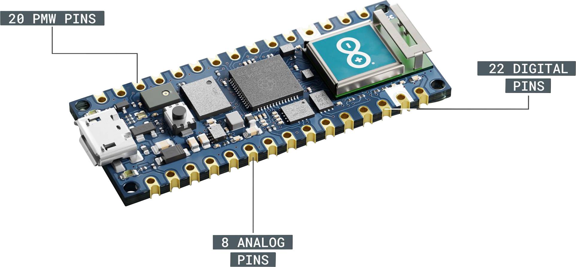 Scheda Arduino con 20 pin PWM, 22 pin digitali e 8 pin analogici.