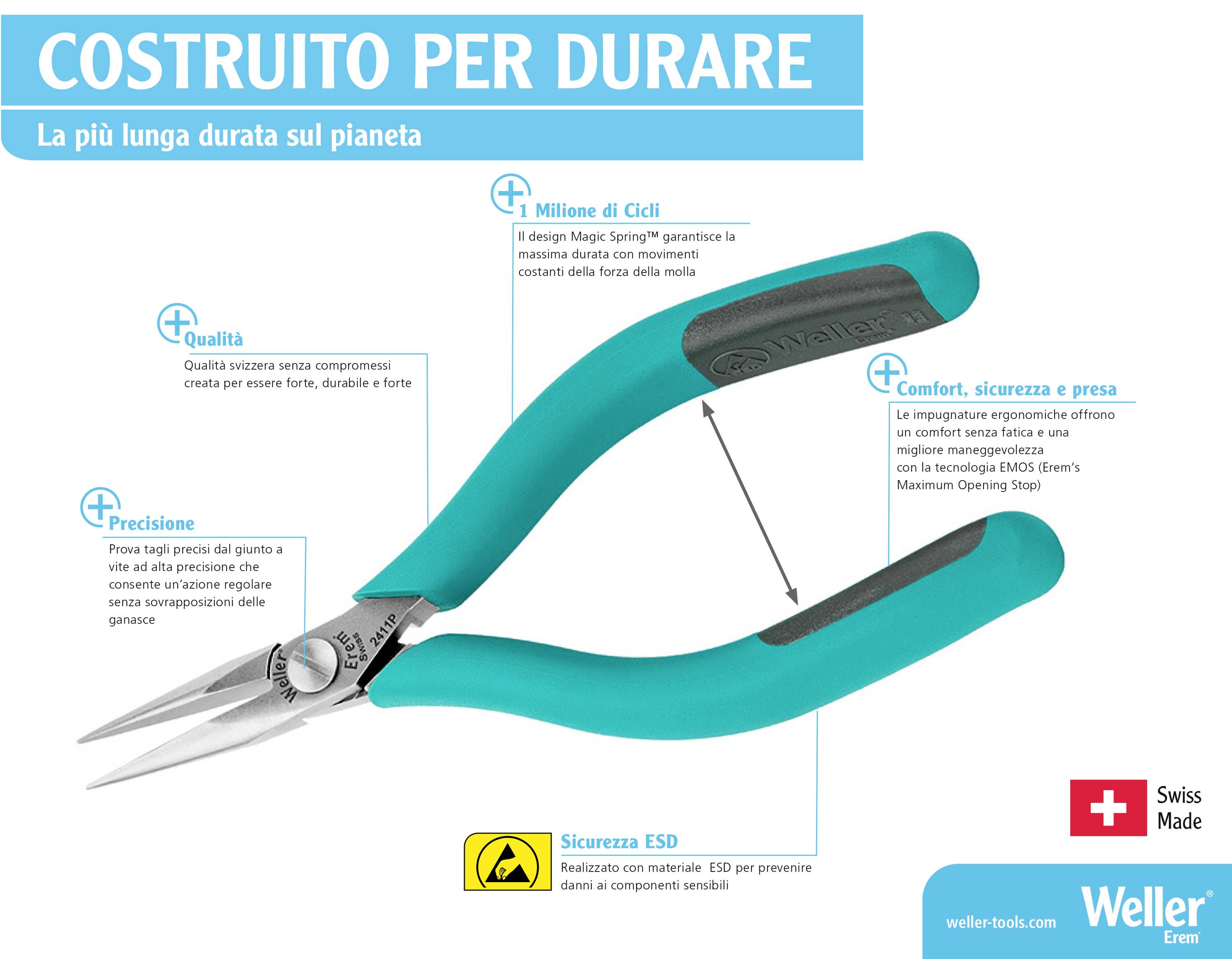 Pinza con manici blu e meccanismo di sicurezza, enfatizzata per la durata, precisione e comfort. Adatta per applicazioni EGB.