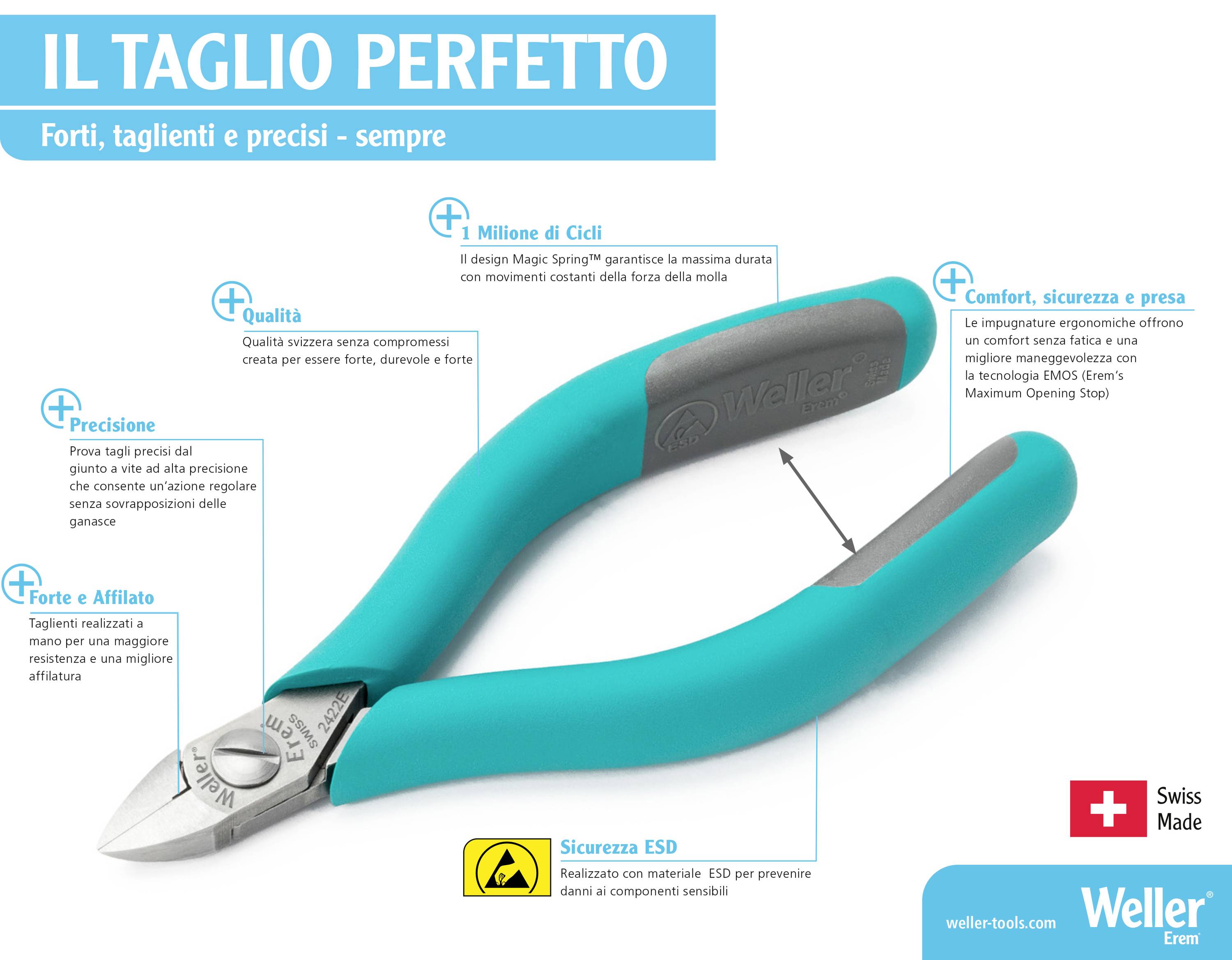 'Il taglio perfetto' - una pinza di alta qualità con impugnature ergonomiche, nota per la precisione, il comfort e la durevolezza.
