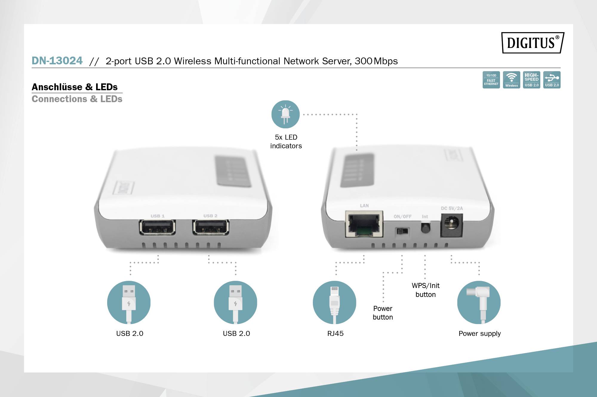 'Digitus Server di rete multifunzionale wireless USB 2.0 a 2 porte, 300 Mbps.' Mostra connessioni e LED: 2 USB 2.0, RJ45, interruttore di rete.