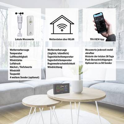 'Stazione meteorologica TFA in un ambiente domestico con funzioni: misurazioni locali, trasmissione dati Wi-Fi, compatibilità con app, previsioni.'