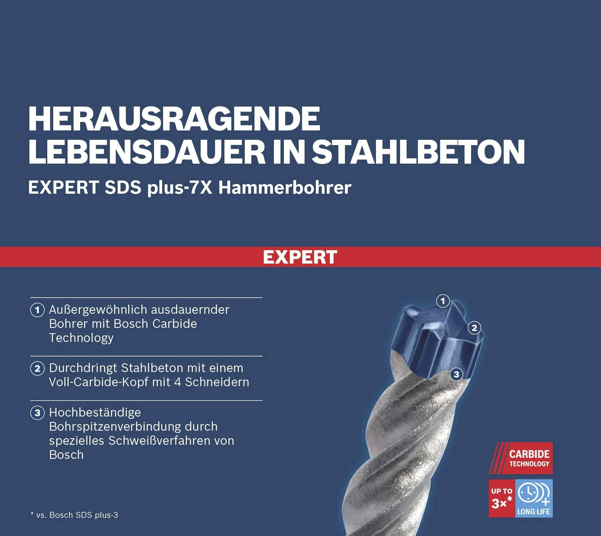 'Eccellente durata di vita nel calcestruzzo armato: Bosch SDS plus-7X Punta per martello. Durabilità elevata, testina a 4 taglienti, giunzioni speciali saldate.'