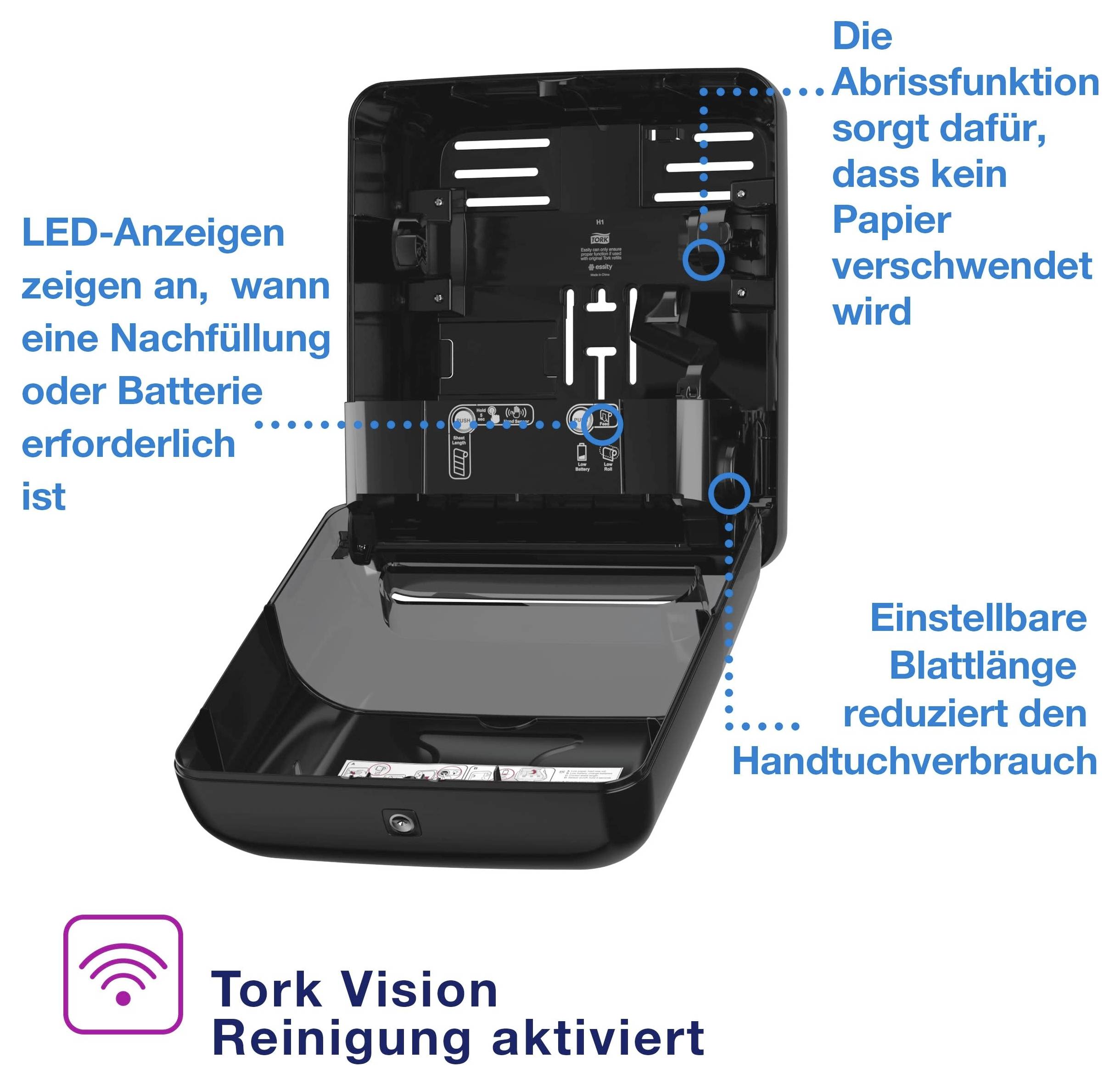 Grafica pubblicitaria di un dispenser di asciugamani di carta Tork Vision con testi riguardanti l'indicatore LED di ricarica, la funzione di strappo senza scarti di carta e la lunghezza del foglio regolabile.