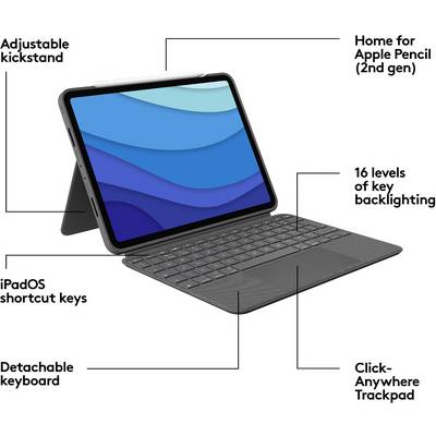 Un tablet con tastiera rimovibile e supporto. Le funzioni includono un supporto per Apple Pencil, retroilluminazione regolabile e trackpad cliccabile.