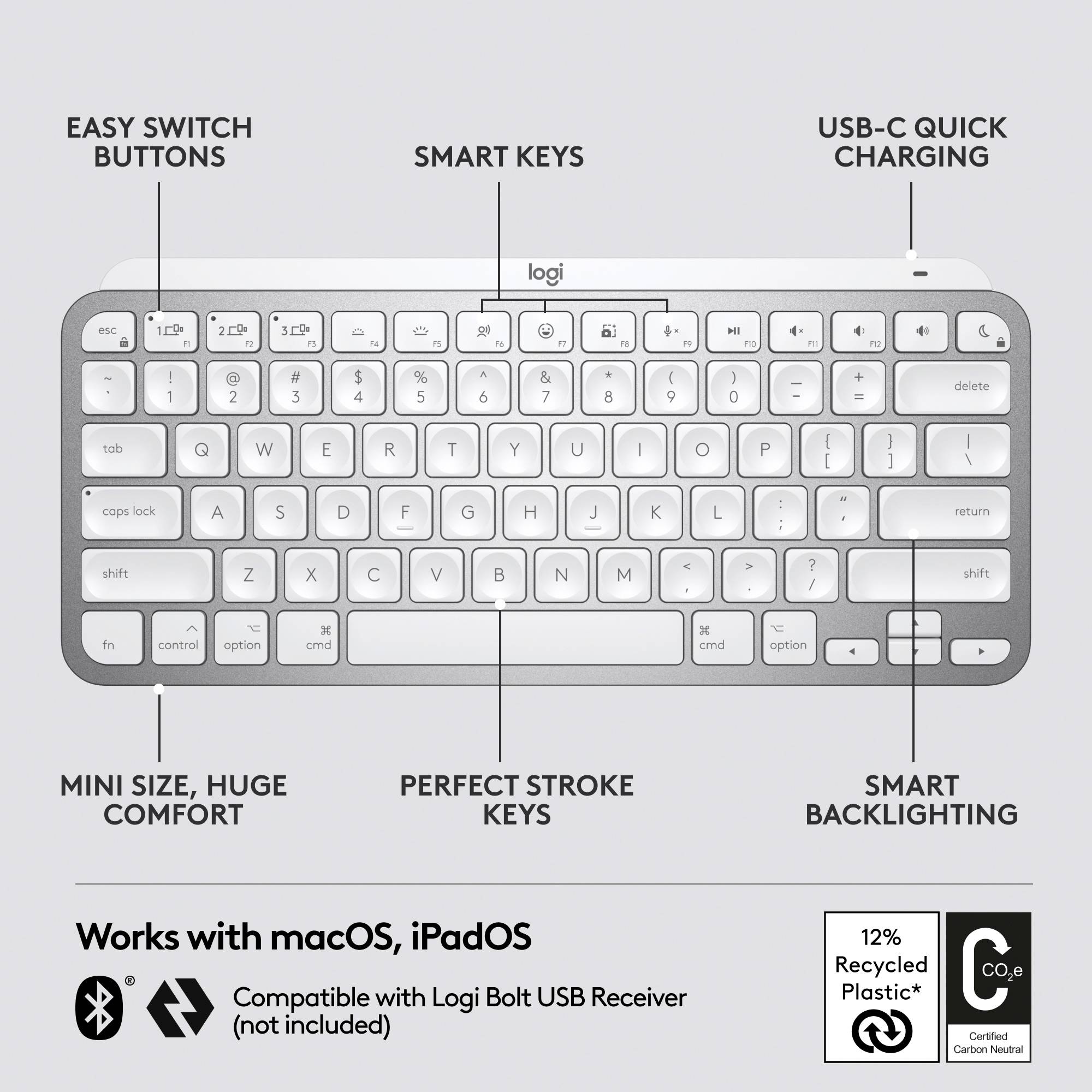 Logitech Logitech MX Keys Mini for Mac - Tastatur - hinterleuchtet Bluetooth® Tastiera Tedesco, QWERTZ Multicolore-9