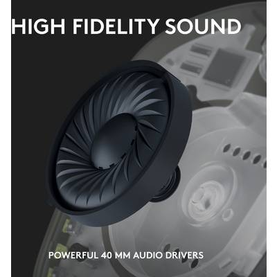 'Primo piano di un altoparlante da 40 mm con scritta Hifi-Sound. Testo in basso: Altoparlanti da 40 mm ad alte prestazioni.'