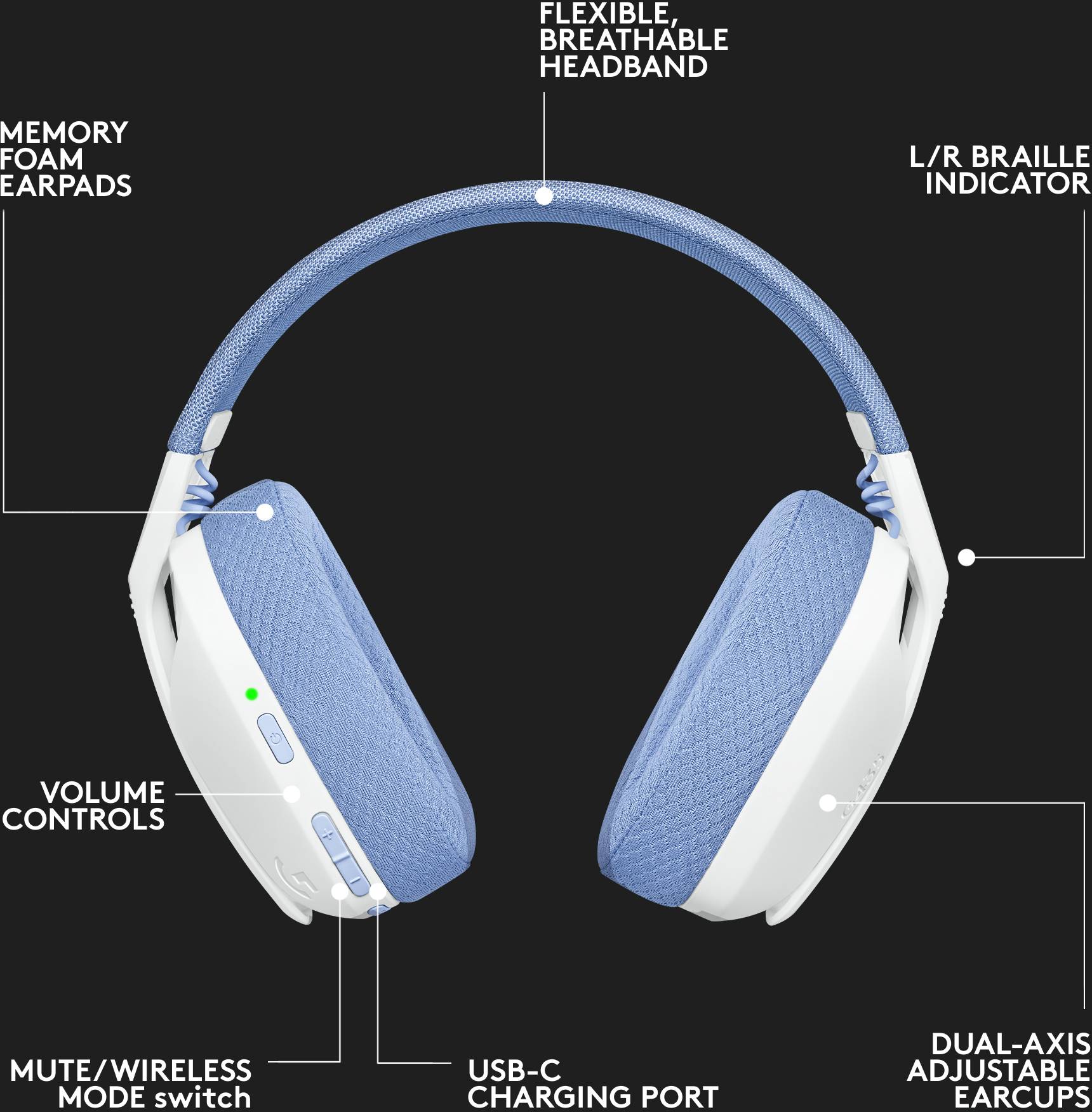 Un altoparlante per computer con superfici di controllo tattili e connessioni per alimentazione, USB-C, cuffie, volume, muto e microfono.