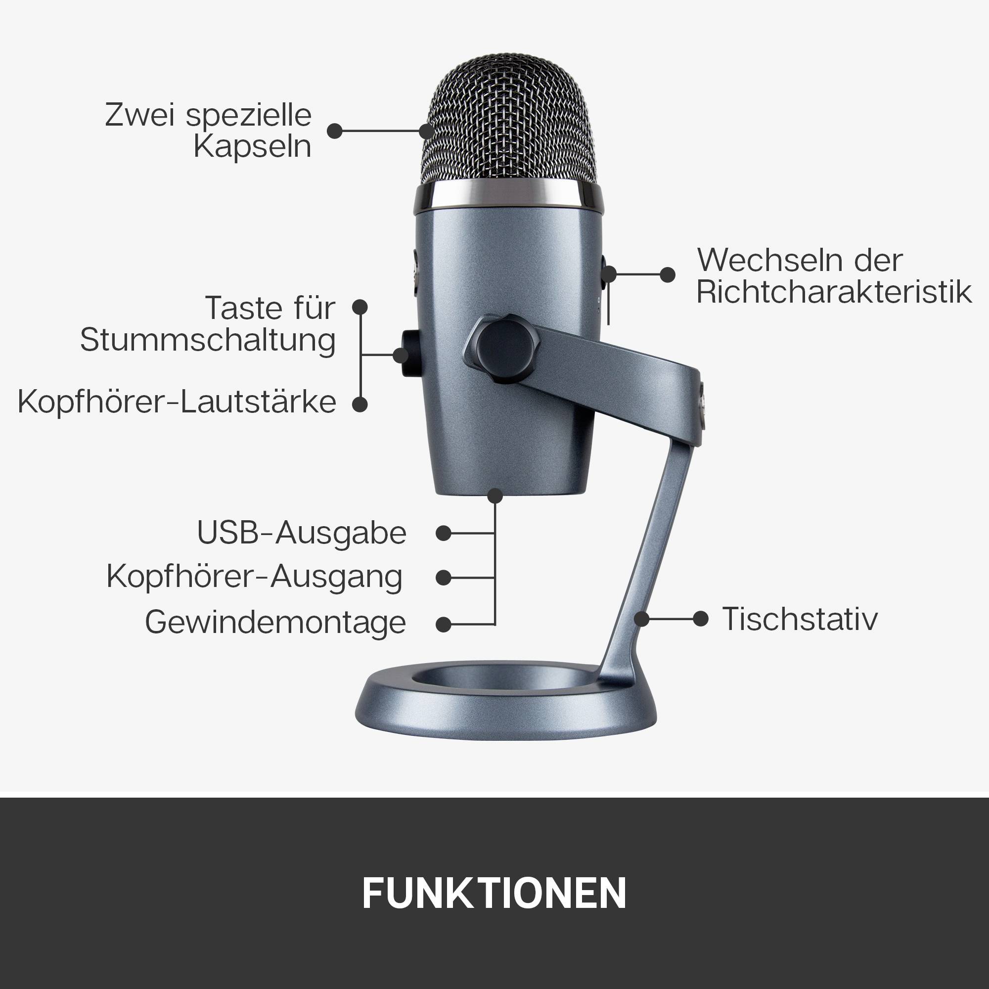 Blue Microphones Yeti Nano Microfono per PC Grigio Cablato, USB-13