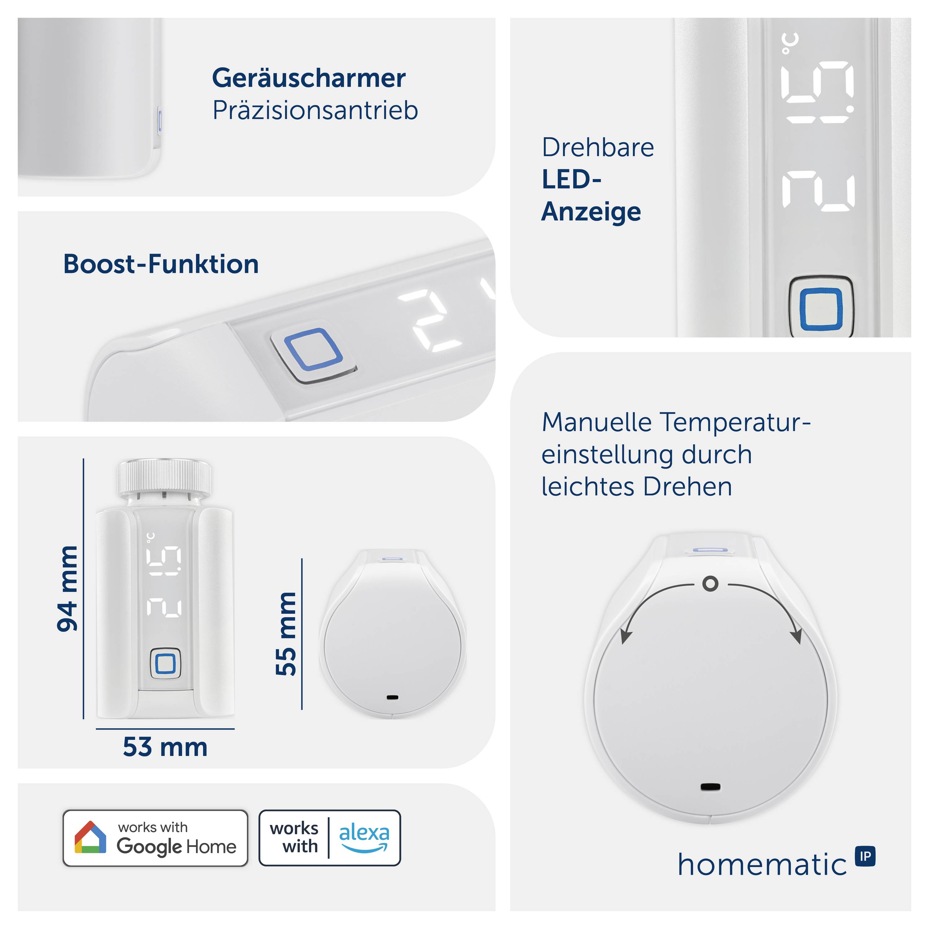 Grafica pubblicitaria per un termostato Homematic IP: azionamento silenzioso di precisione, funzione Boost, display LED ruotabile e controllo manuale della temperatura; dimensioni 94 x 53 mm e 55 mm, compatibile con Google Home e Alexa.