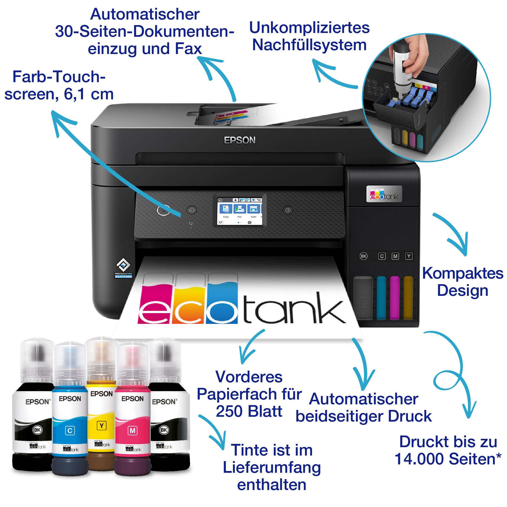 Una stampante nera con schermo tattile a colori e alimentatore automatico dei documenti si distingue. Ha un design compatto e utilizza la tecnologia EcoTank con bottiglie di inchiostro.