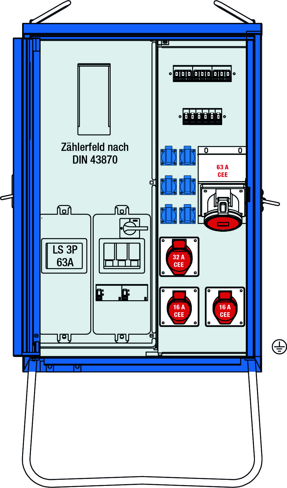 Quadro elettrico con campo contatore, diverse prese CEE, interruttori a leva e interruttori di protezione, etichettato con 'Campo contatore secondo DIN 43870'.