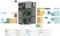 Diagramma di una scheda microcontrollore con disposizione dei pin. Mostra diversi tipi di pin: digitali, analogici, alimentazione, comunicazione. Codifica a colori per categorie funzionali.