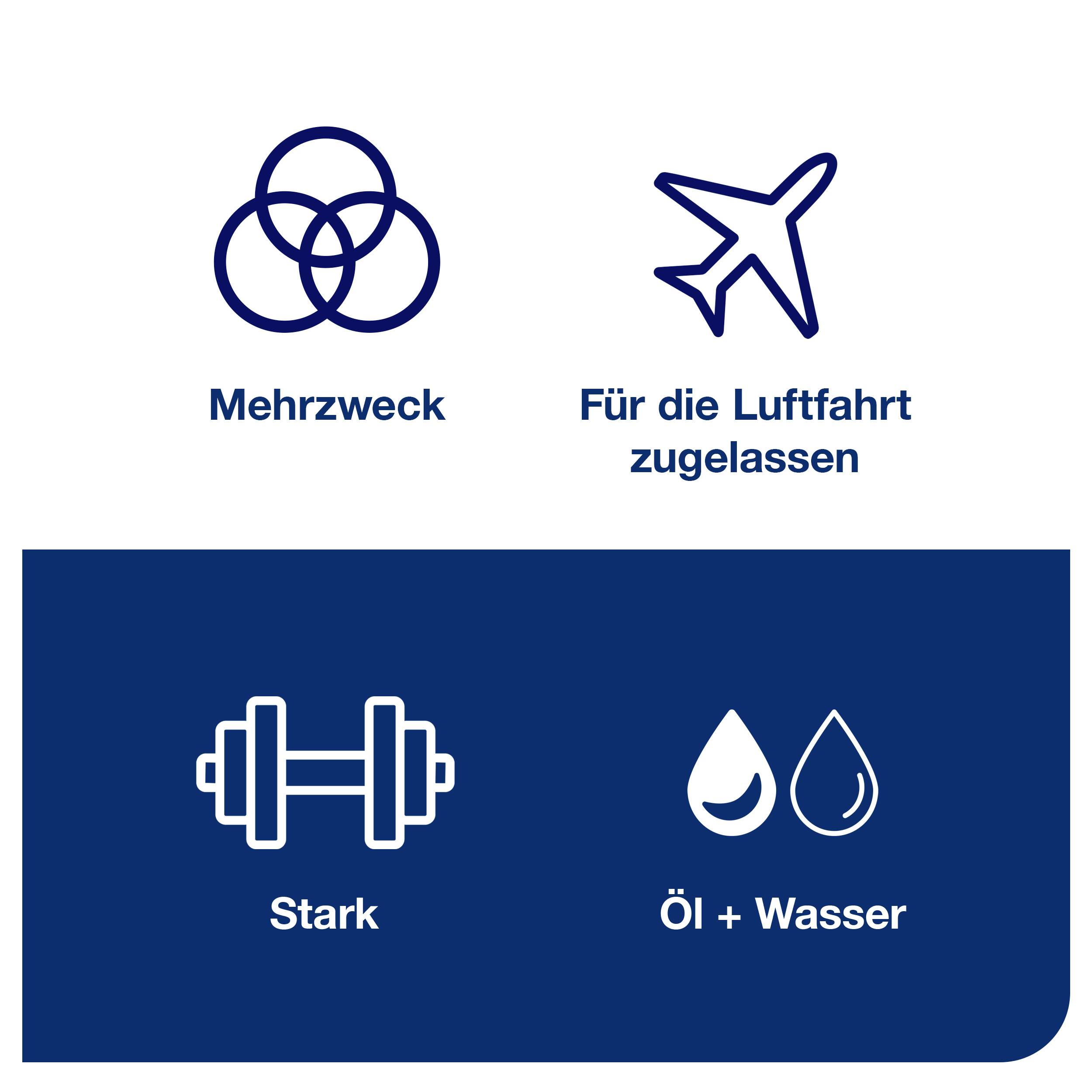'Multiuso', 'Omologato per l'aviazione', 'Potente', 'Olio + Acqua' con simboli: Diagramma di Venn, Aereo, Manubrio, Goccia.