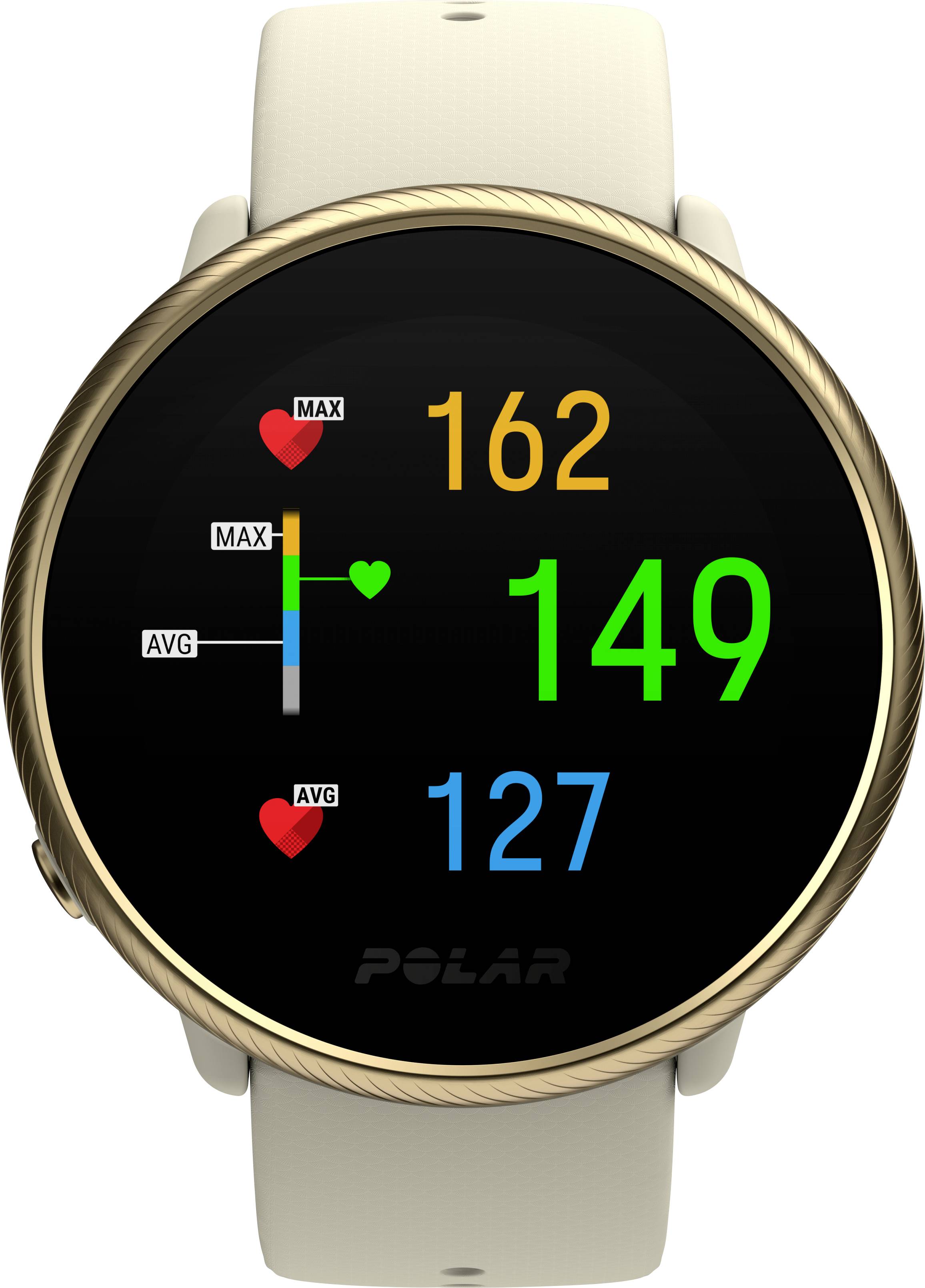 Smartwatch con bordo dorato mostra le frequenze cardiache: Massimo 162, Media 149, Minimo 127, con simboli a forma di cuore per i valori massimo e medio.