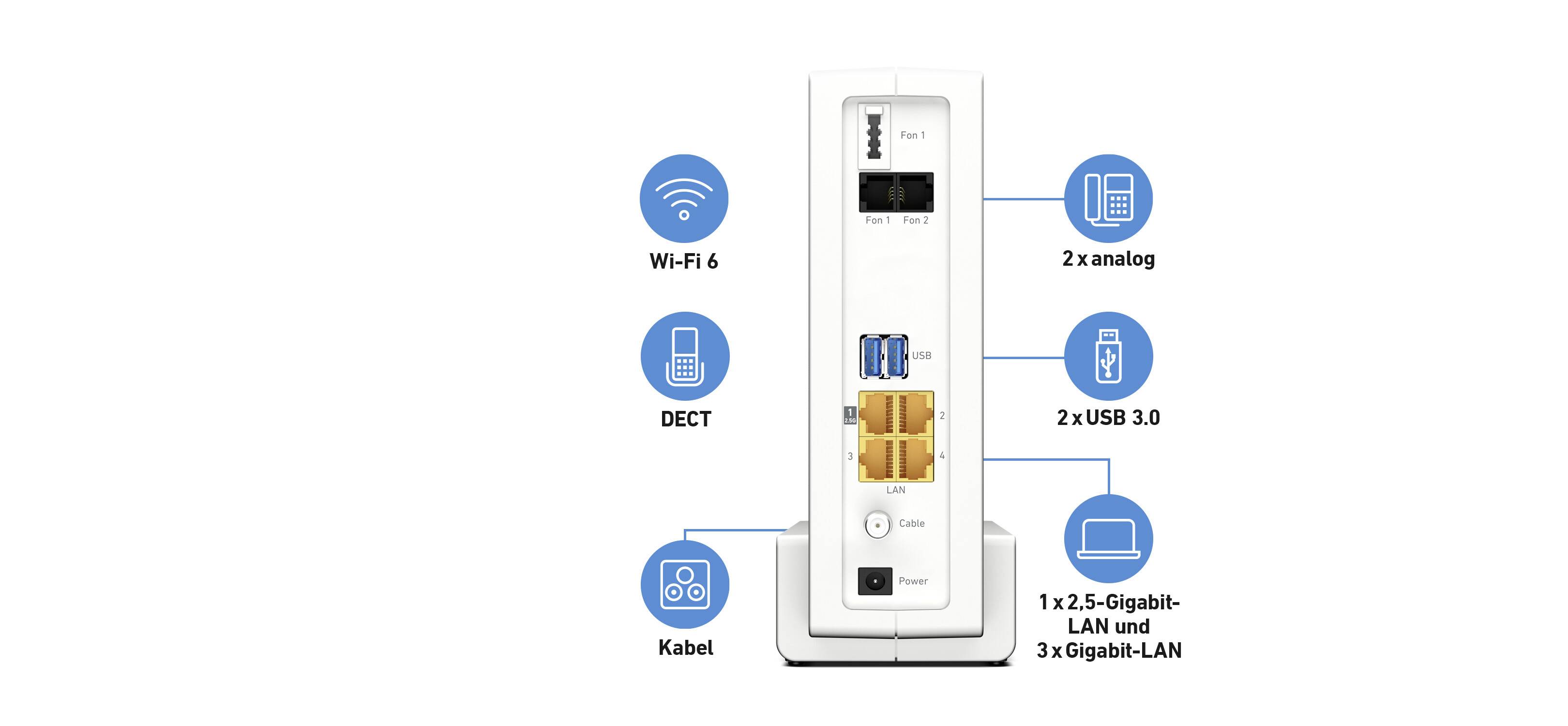 FRITZ! FRITZ!Box 6690 Cable Router con Modem WLAN Modem integrato: Cavo 2.4 GHz, 5 GHz 6000 MBit/s-2