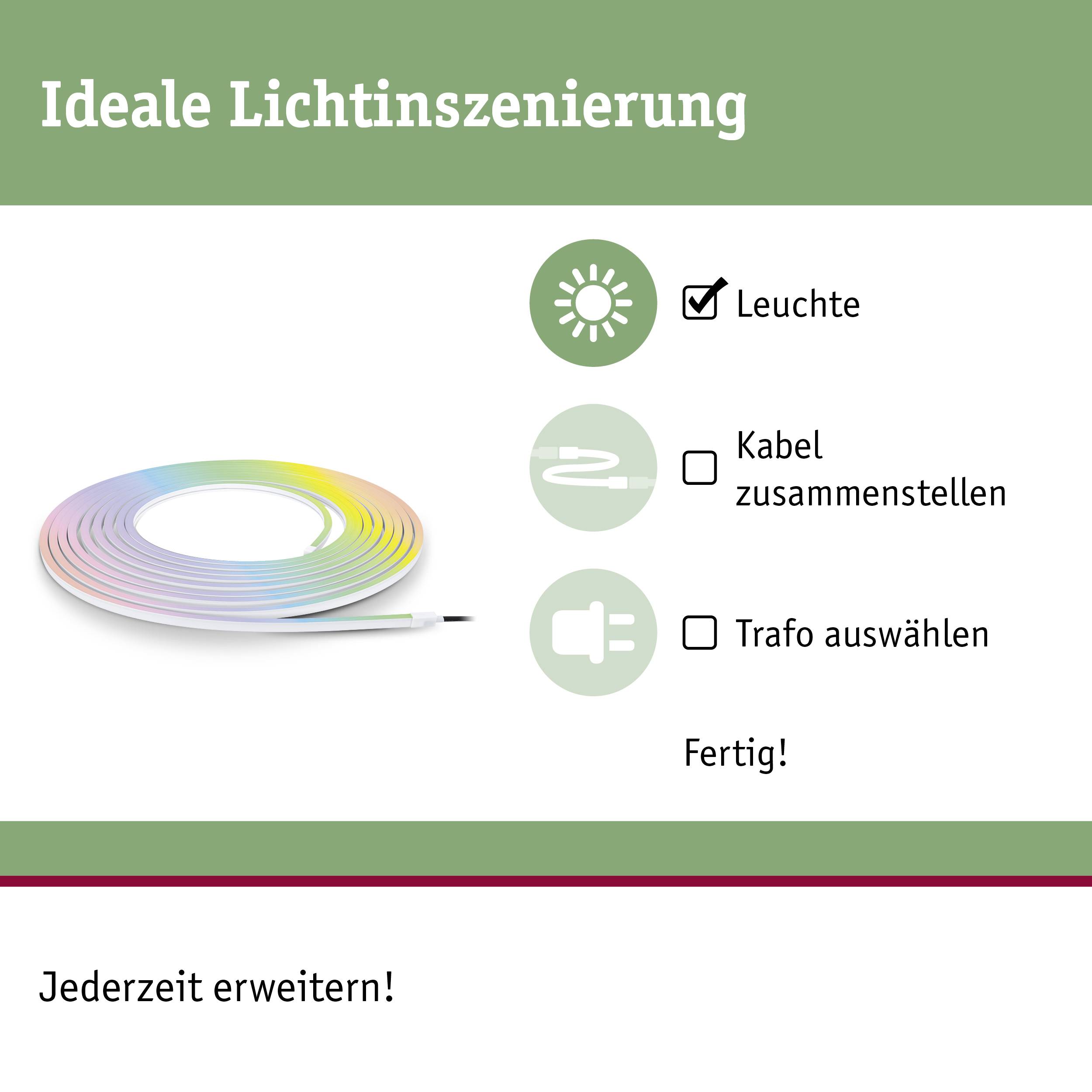 'Illuminazione ideale' con un'immagine di una striscia LED. Simboli che mostrano i passaggi: scegliere la lampada, assemblare i cavi, selezionare il trasformatore. Testo: 'Fatto! Espandibile in qualsiasi momento!'