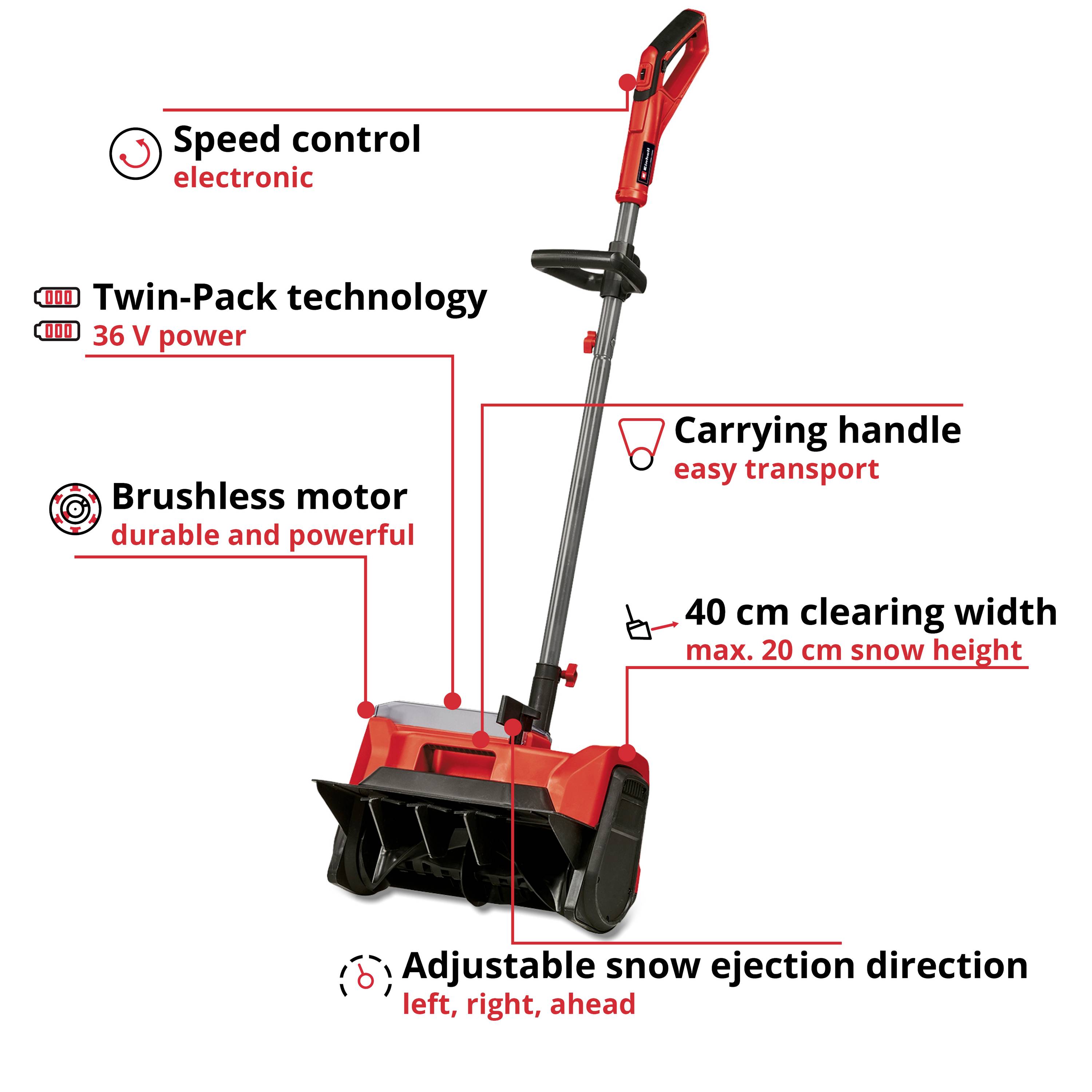 Spazzaneve elettrico con batteria Twin-Power da 36 V, motore brushless, larghezza di pulizia di 40 cm, regolazione della velocità, impugnatura di trasporto e direzione regolabile.