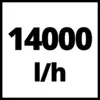 '14000 l/h' in carattere nero su sfondo bianco.