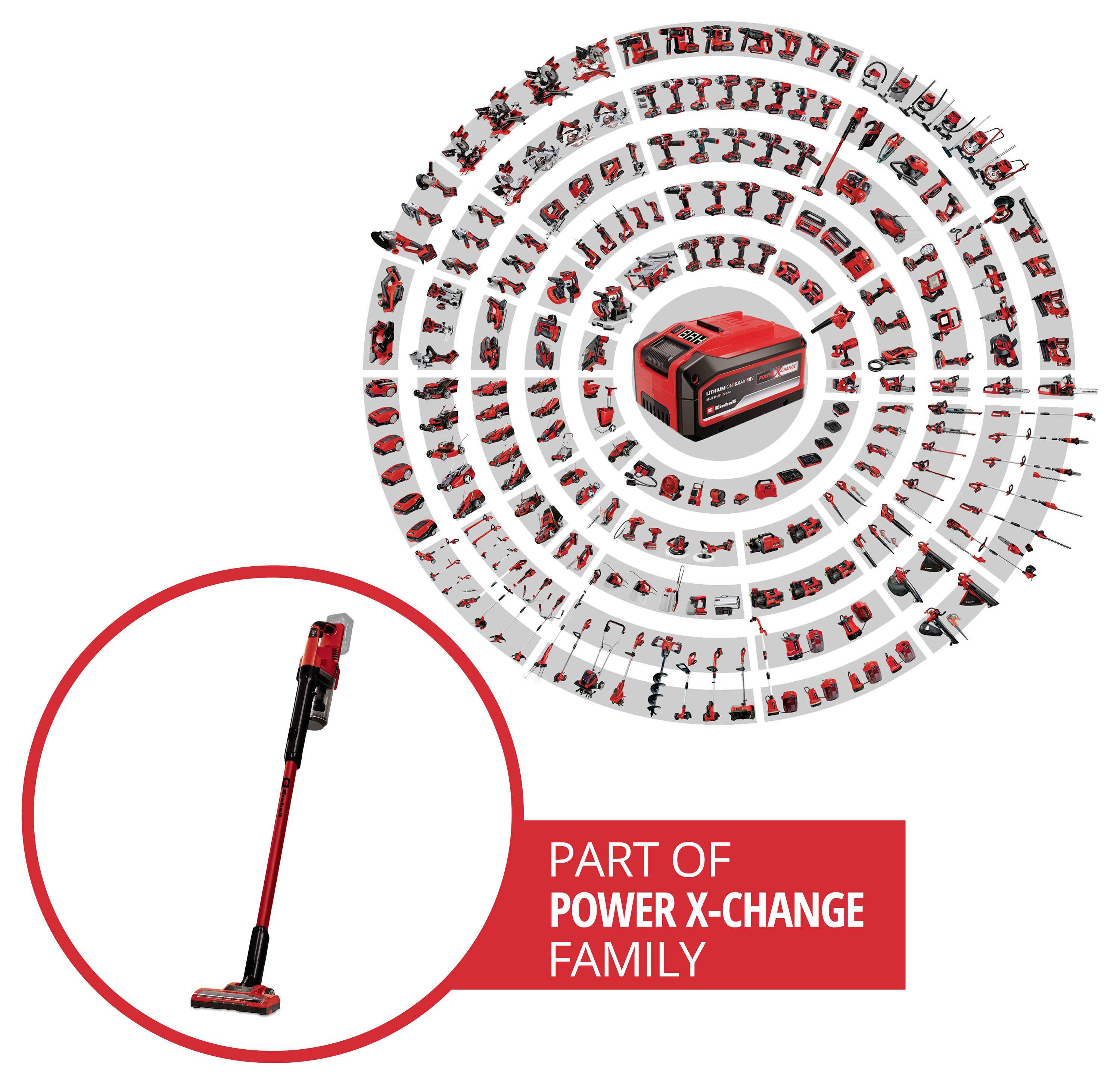 Immagine pubblicitaria di un aspirapolvere a batteria come parte della famiglia Power X-Change, circondato da accessori disposti in cerchio; in basso a sinistra il dispositivo in un cerchio, accanto il testo "PART OF POWER X-CHANGE FAMILY".