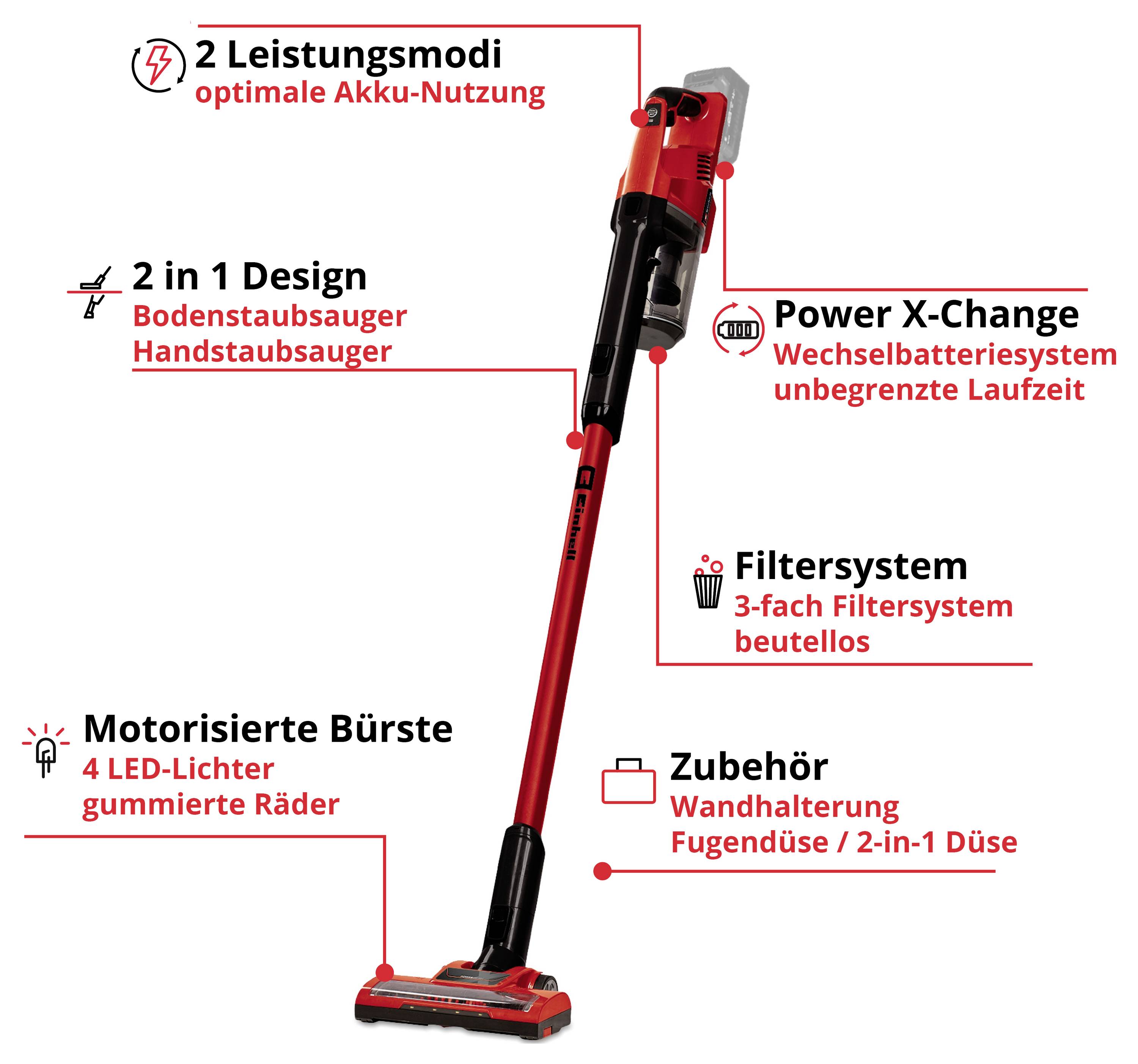 Aspirapolvere senza fili 2 in 1 con batteria intercambiabile: aspirapolvere per pavimenti e portatile, 2 modalità di potenza, sistema di filtrazione triplo, spazzola motorizzata e accessori.