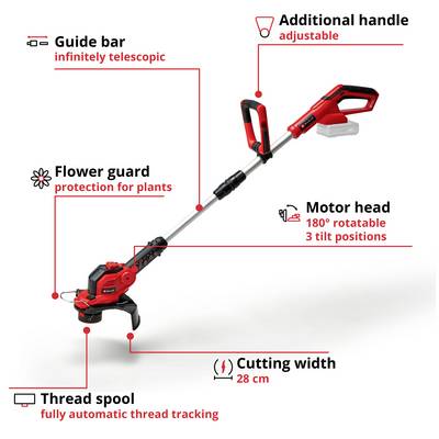 Immagine di un tagliabordi rosso con annotazioni testuali relative all'impugnatura supplementare regolabile, testa motore rotante e inclinabile, Flowerguard, asta di guida telescopica, avanzamento automatico del filo e larghezza di taglio di 28 cm.