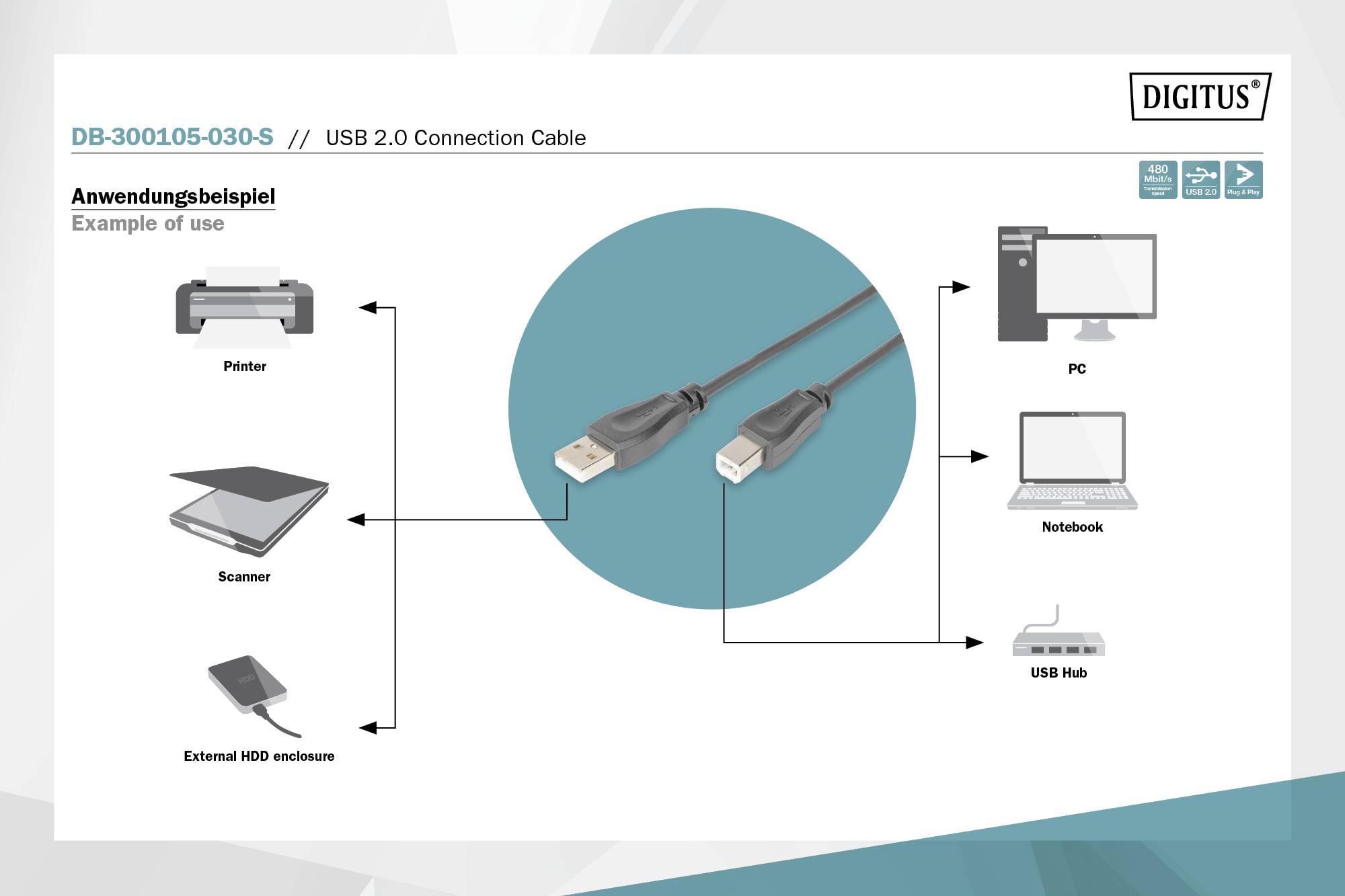 Digitus Cavo USB USB 2.0 Spina USB-A, Spina USB-B 3.00 m Nero DB-300105-030-S-7