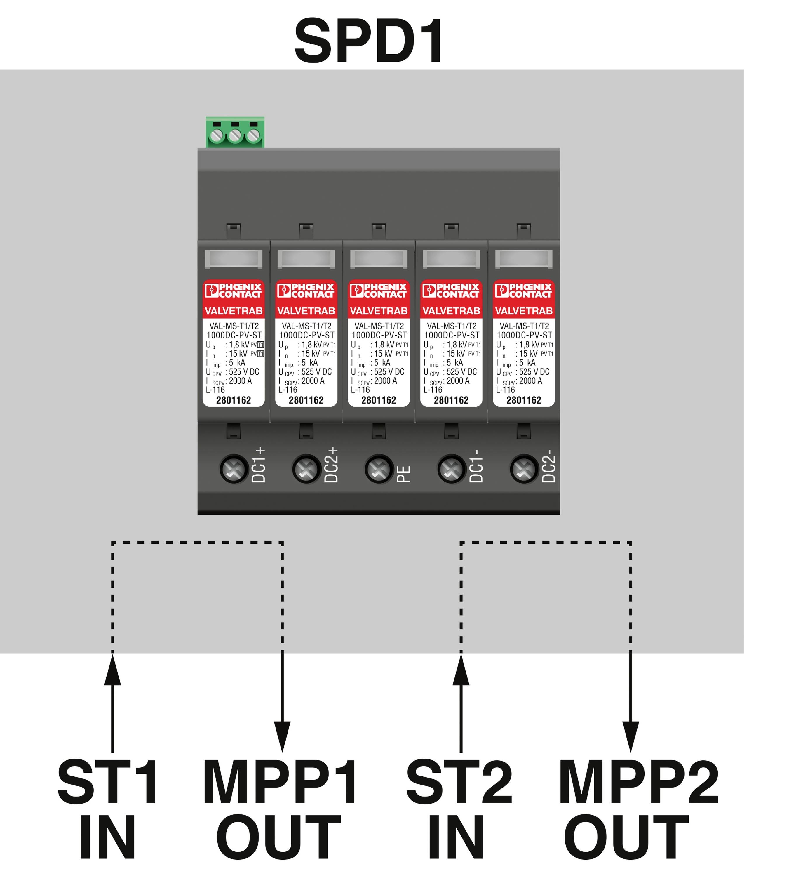 Dispositivo elettrico con interruttori di protezione, denominato 'SPD1'. Le frecce indicano gli ingressi ST1 IN, ST2 IN e le uscite MPP1 OUT, MPP2 OUT.